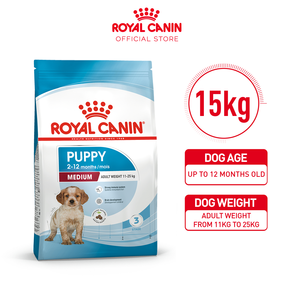 Royal Canin Medium (15kg) Puppy Dry Dog Food - Size Health Nutrition