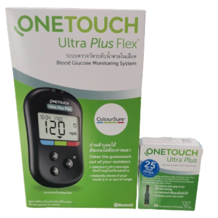 OneTouch Ultra Plus Flex Blood Glucose Meter, Glucose Monitor For Blood  Sugar Test Kit