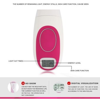 300000 Pulses Whole Body Hair Removal Device Women ElectricEpilator (US Plug) - Intl June 2018 - 4 300000 Pulses Whole Body Hair Removal Device Women ElectricEpilator (US Plug) - intl - 4