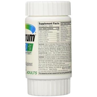 Centrum Multivitamin/Multimineral Supplement, Adults 30 Caps(Expiration 03/2019) June 2018 - 2 Centrum Multivitamin/Multimineral Supplement, Adults 30 caps(Expiration 03/2019) - 2
