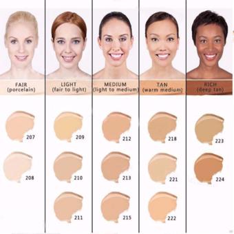 Dermacol Make-up Cover #211 LIGHT (FAIR TO LIGHT) June 2018 - 2 Dermacol Make-up Cover #211 LIGHT (FAIR TO LIGHT) - 2