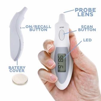 Digital Infrared Ear Thermometer June 2018 - 3 Digital Infrared Ear Thermometer - 3