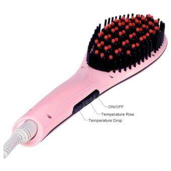 Effective Fast Hair Brush Straightener June 2018 - 2 Effective Fast Hair Brush Straightener - 2