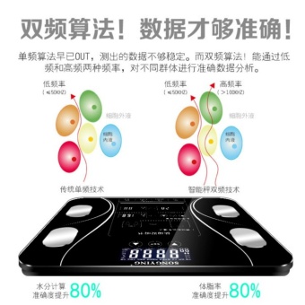 Fat Scale Screen Body Fat Electronic Body Weight Scale Body Composition Analysis Health Balance Intelligent Home - Intl June 2018 - 4 Fat Scale Screen Body Fat Electronic Body Weight Scale Body Composition Analysis Health Balance Intelligent Home - intl - 4