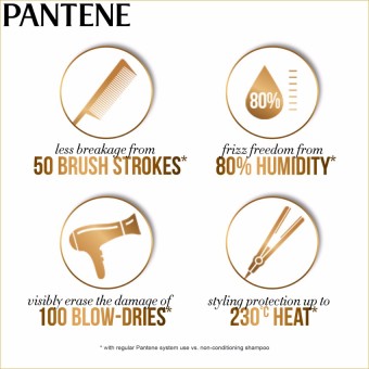 Pantene 3 Minute Miracle Color & Perm Conditioner 180ml WithFree Black Gift Pouch June 2018 - 4 Pantene 3 Minute Miracle Color & Perm Conditioner 180ml withFree Black Gift Pouch - 4