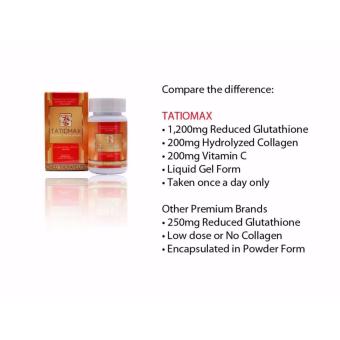 Tatiomax Glutathione Softgel Capsules 1600mg Bottle Of 30 + Free Tatiomax Whitening Lotion 50ml June 2018 - 2 Tatiomax Glutathione Softgel Capsules 1600mg Bottle of 30 + Free Tatiomax Whitening Lotion 50ml - 2