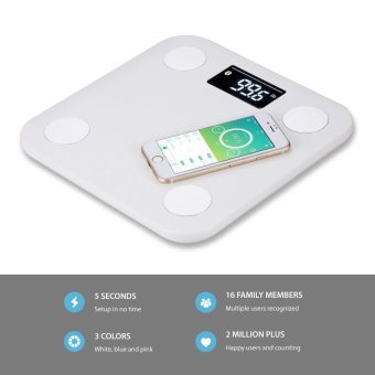 Yunmai Mini Smart Scale - Body Fat Scale With Fitness APP And Body Composition Monitor With Extra Large Display, WHITE - Intl July 2018 - 2 Yunmai mini Smart Scale - Body Fat Scale with Fitness APP and Body Composition Monitor with Extra Large Display, WHITE - intl - 2