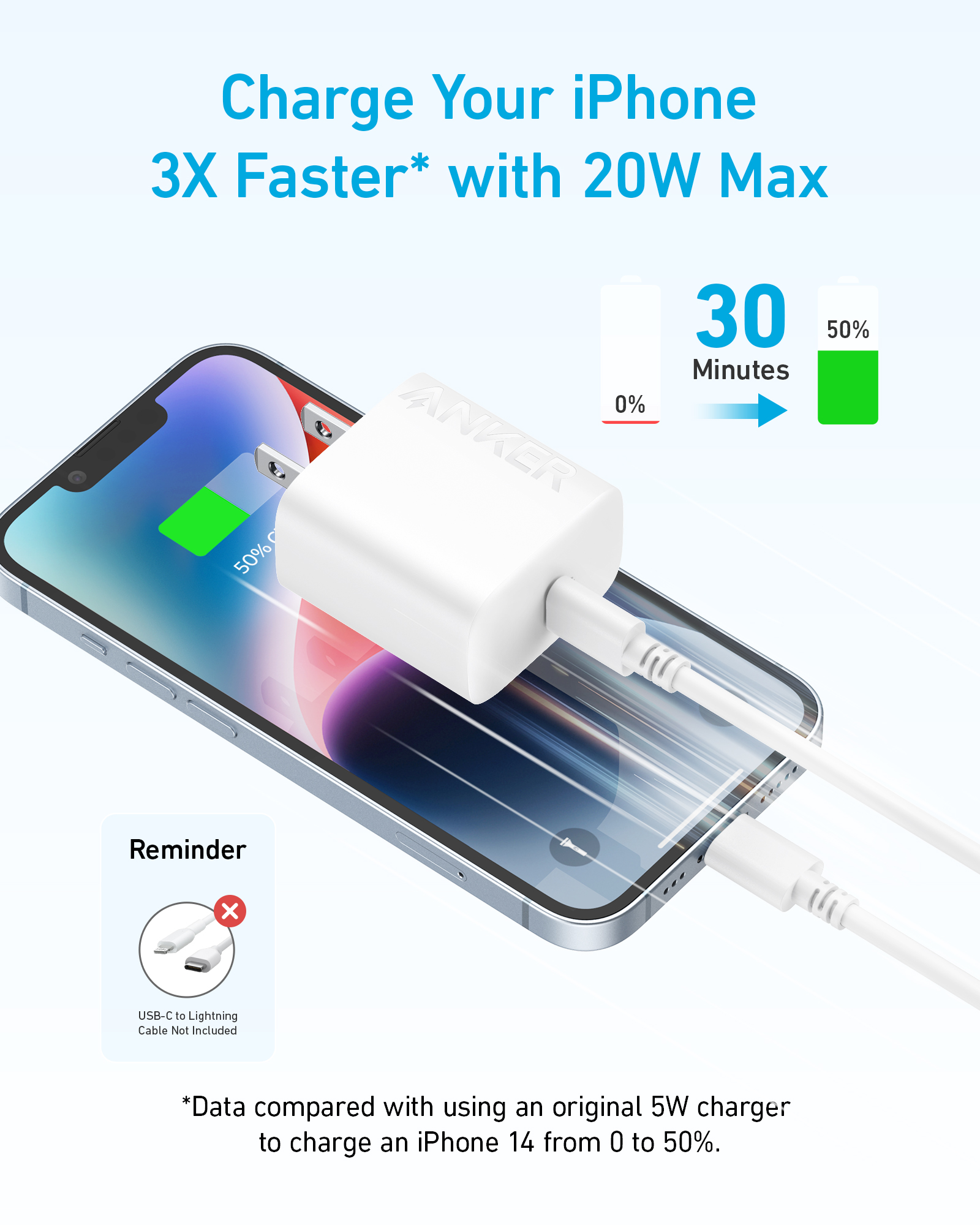 Fast Charging Charge Iphone Without Lightning Cable USB-C To