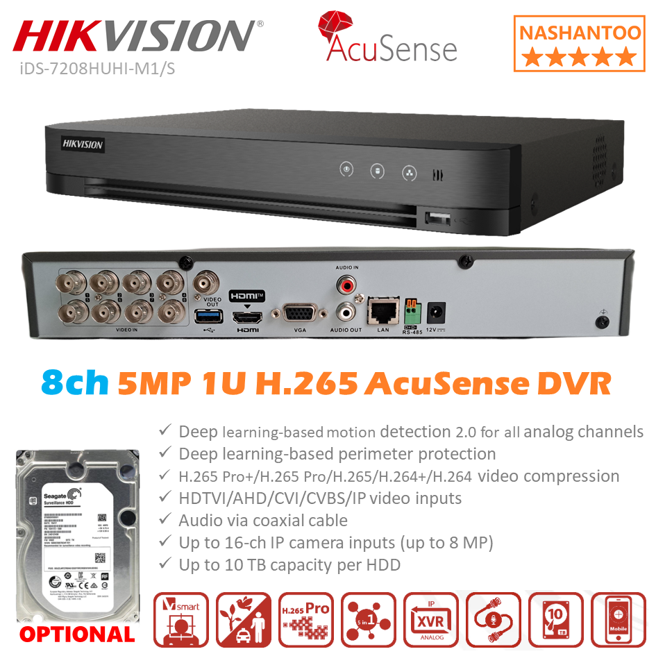 HIKVISION 8CH 5MP AcuSense DVR 8MP LiteHDTVI/AHD/CVI/CVBS/IP