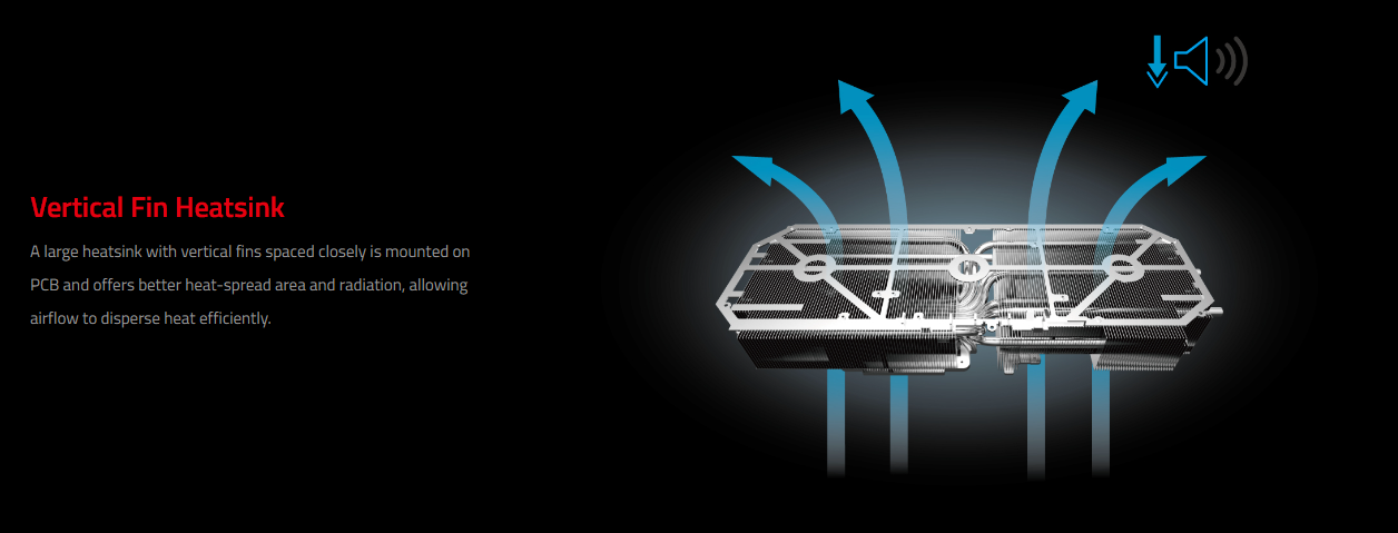 PowerColor RED DEVIL Radeon RX 7900 XTX 24GB GDDR6 PCI Express 4.0 ATX 7900XTX Video Card RX7900XTX 24G-E/OC/LIMITED - RX7900XTX 24G-E-OC [Limited Edition]