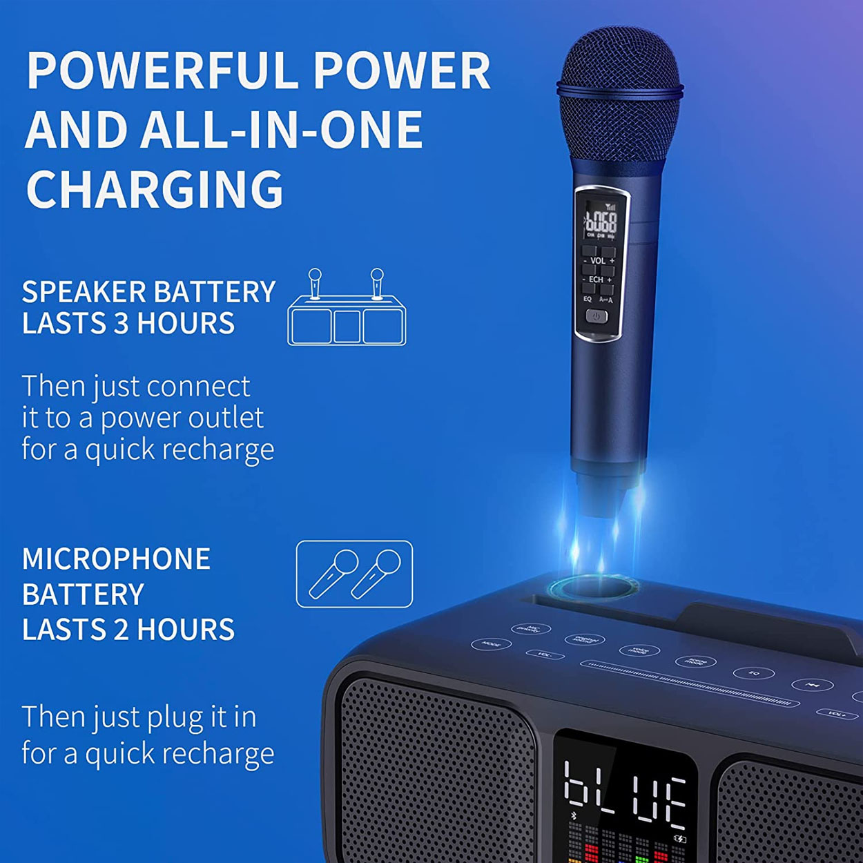 SDRD SD-318 Bluetooth Karaoke Speaker Comes with 2 Wireless