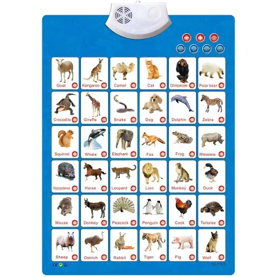 Smart Learning Sound Wall Chart for Kid ABC Alphabet / Numbers / Vegetables / Fruits/ Animals Learning Chart Poster Educational Wall Chart (1)