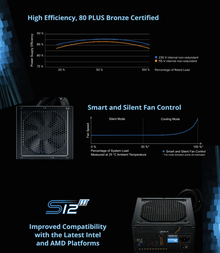 Seasonic S12III 500 SSR-500GB3 500W 80+ Bronze Power Supply, ATX12V & EPS12V, Direct Output, Smart & Silent Fan Control S12 III