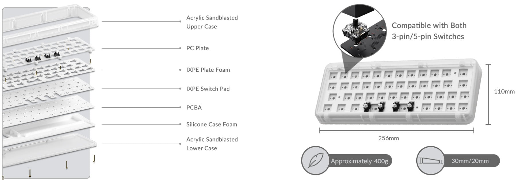 Akko ACR Top 40 Barebone Custom Hot-Swappable Mechanical Keyboard