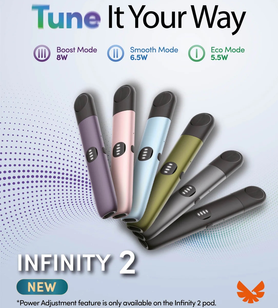 Shop Relx Pods Official Store at Best Prices and Deals