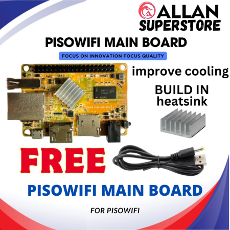 Allan PISOWIFI 1GB H3 Quad-Core Mini Single Board Computer