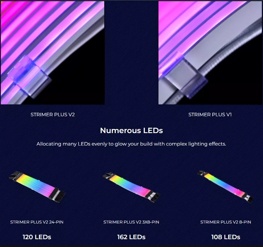 Lian Li Addressable RGB Strimer Plus V2 3 x 8-Pin - White - Micro