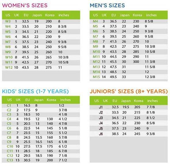 Crocs Junior Size Chart