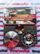 RS8 Pulley Set With Driveface NMAX/AEROX Version 4.2