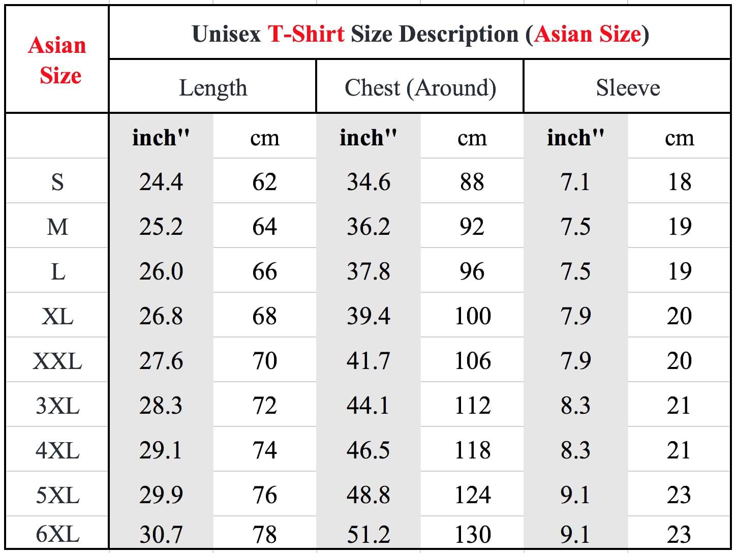 Asian Size To US Size, Conversion Charts For Clothes Shoes