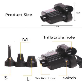 Candy Online Multi-function Inflate Deflate AC Electric Air Pump June 2018 - 5 Candy Online Multi-function Inflate Deflate AC Electric Air Pump - 5