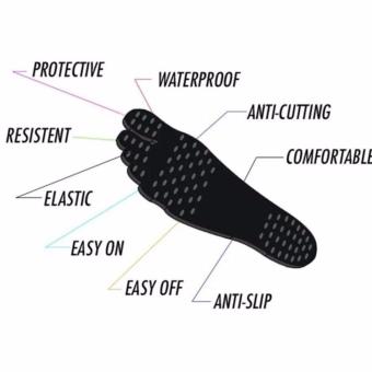 Easy Sole Adhesive Foot Pads Feet Sticker Stick On Soles FlexibleFeet Protection Anti-skid Beach Stealth Shoes - Medium 36-39 June 2018 - 3 Easy Sole Adhesive Foot Pads Feet Sticker Stick On Soles FlexibleFeet Protection Anti-skid Beach Stealth Shoes - Medium 36-39 - 3
