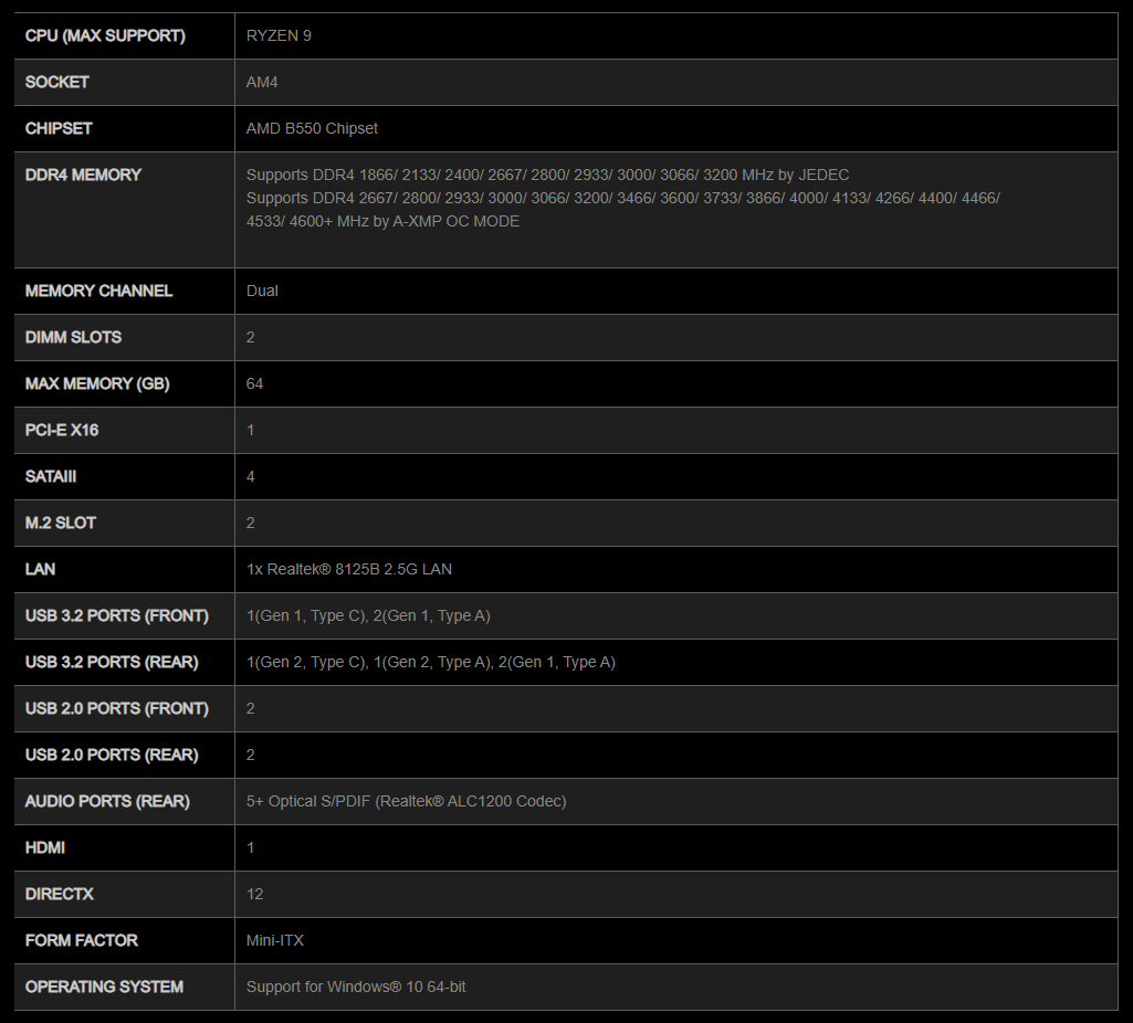 MSI MPG B550I Gaming Edge MAX WiFi Gaming Motherboard (AMD AM4, DDR4, PCIe 4.0, SATA 6Gb/s, Dual M.2, USB 3.2 Gen 2, HDMI, Wi-Fi AX, Mini-ITX, AMD Ryzen 5000 Series Processors)