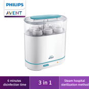 Philips Avent 3-in-1 Portable Bottle Sterilizer - High Capacity