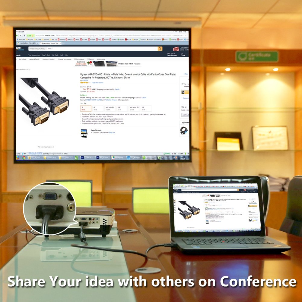 UGREEN VGA Male to Male Cable 1.5M VGA101 11630