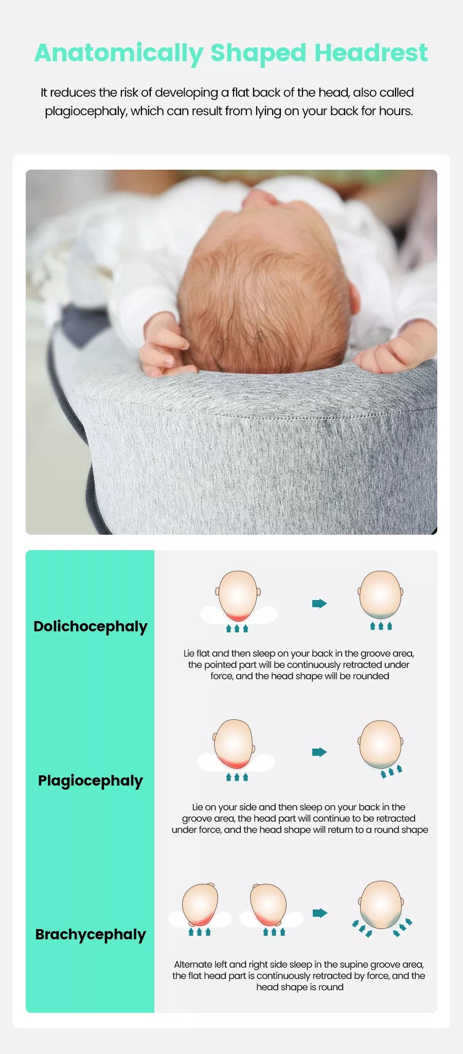 Head Shape Baby Has Flat Side Of Head Newborn Head Flat On One