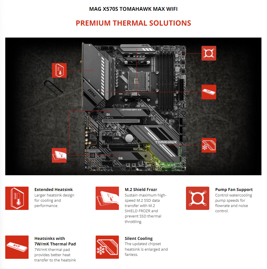 MSI MAG X570S TOMAHAWK MAX WIFI 6e 2.5G LAN Realtek® ALC4080 AM4 AMD X570 SATA 6Gb/s ATX AMD Motherboard **New and improved without Heatsink Fan**