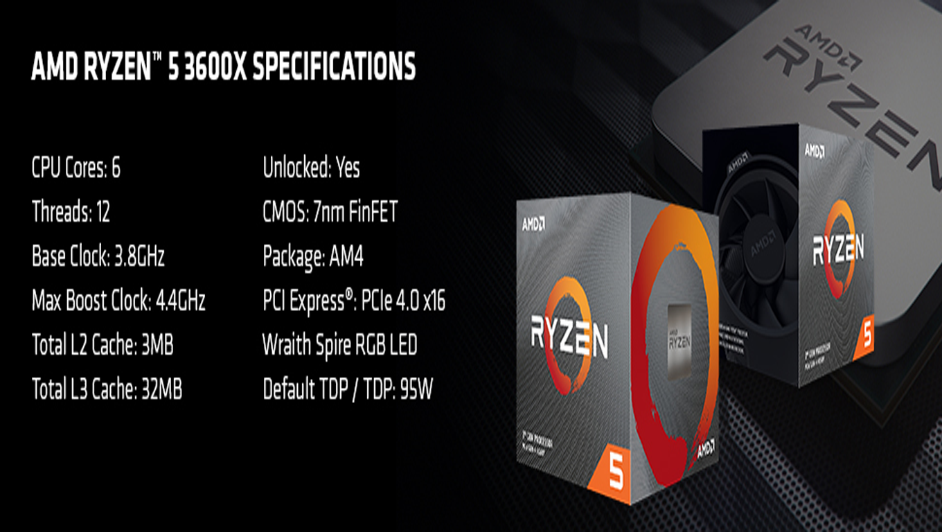 Ghz Ryzen 3600x Good AMD RYZEN 3600X 6-Core GHz GHz Max Boost) 100