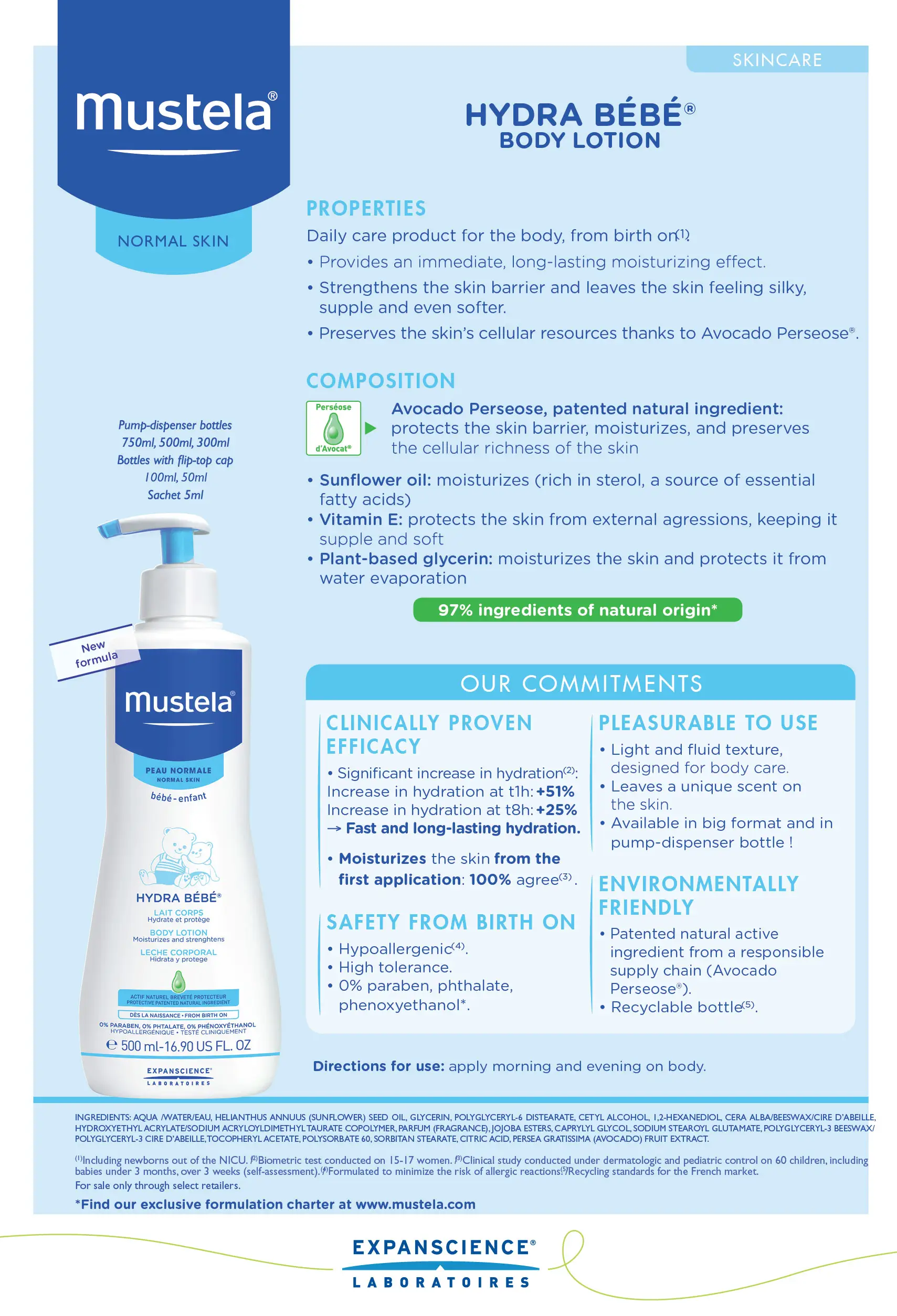 mustela body lotion 500ml