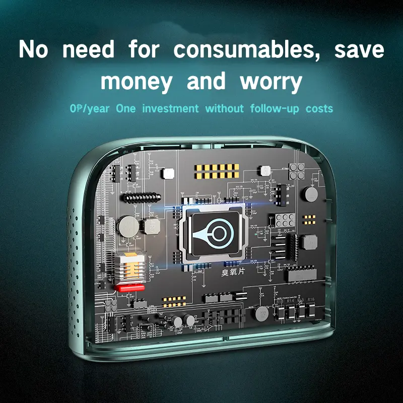 Usams zb184 health care mini portable ozone air purifier 11 6D44548355E0388825C1F074519D2736.Png Q80