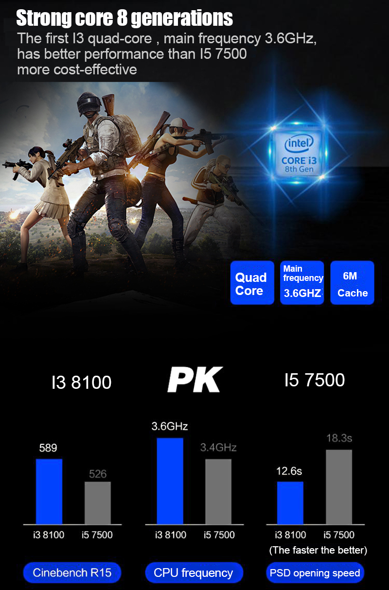 Desktop PC Computer Set i3 8100 quad-core quad threads 8G