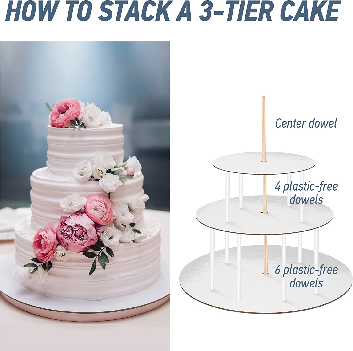 How to Make a Tiered Wedding Cake | Our Baking Blog: Cake, Cookie & Dessert  Recipes by Wilton