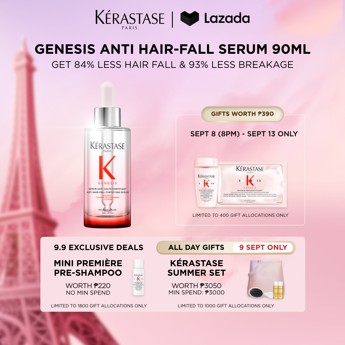 Kérastase Genesis Anti Hair Fall Fortifying Serum