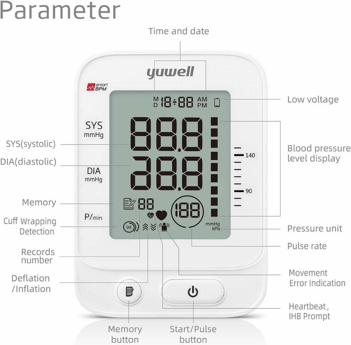 Yuwell Blood Pressure Monitor, Extra Large Upper Arm Cuff, Digital BP  Machine for Home Use & Pulse Rate Monitoring Meter 