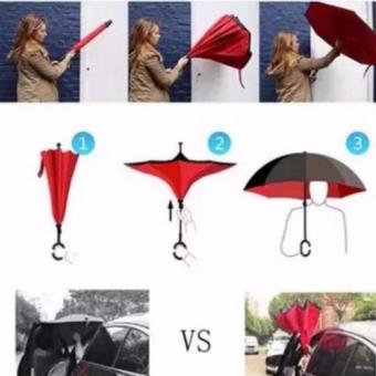 Innovative Double Layer Inverted Umbrella (red) July 2018 - 2 Innovative Double Layer Inverted Umbrella (red) - 2