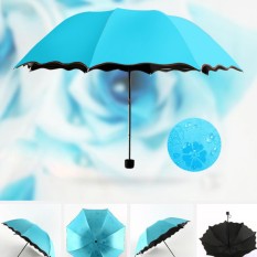 fibrella mini automatic umbrella