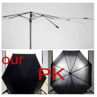 Super Mini Compact Travel Ultra-small Phone Pocket Sun Fold UVumbrella - Intl May 2018 - 2 Super Mini Compact Travel ultra-small phone pocket sun fold UVumbrella - intl - 2