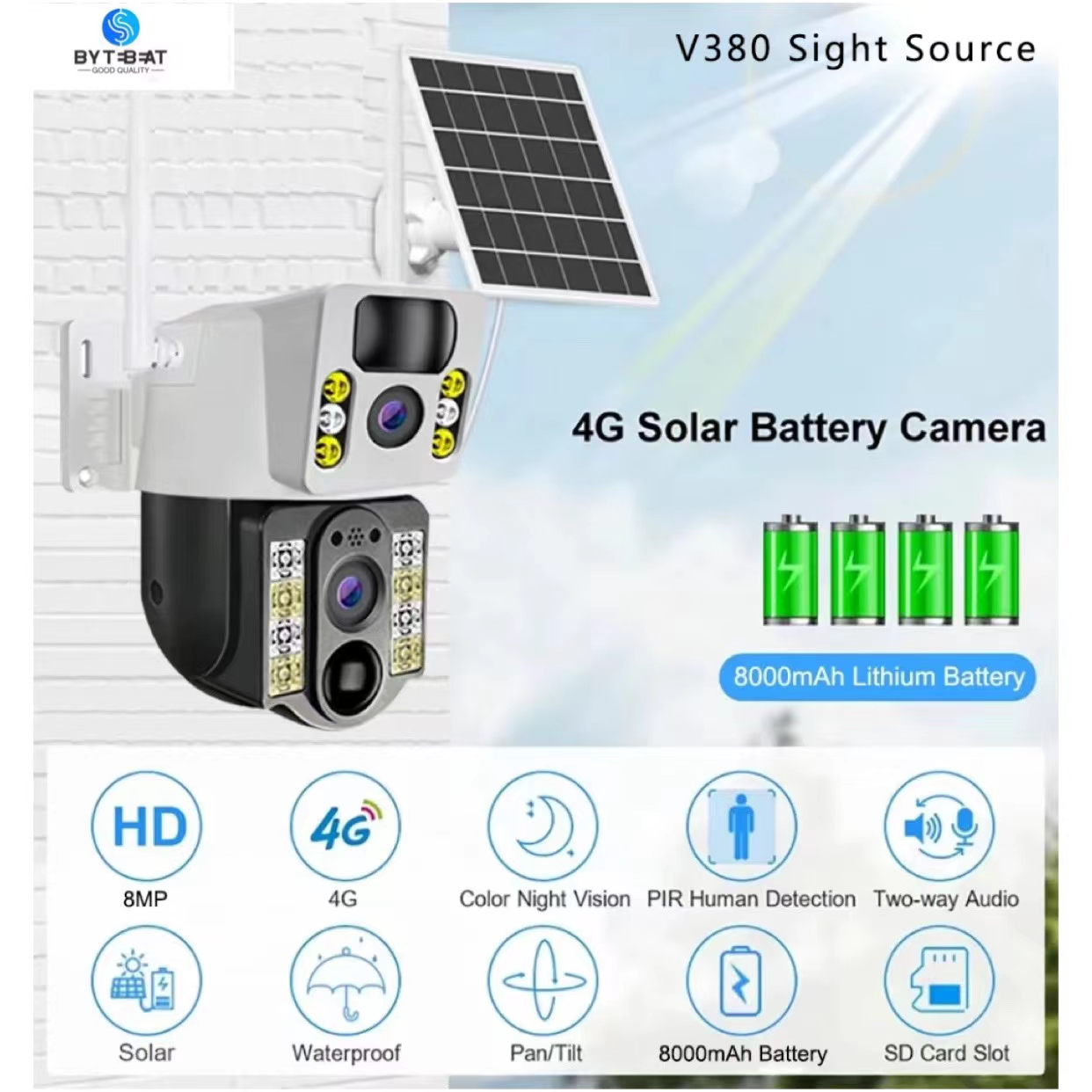 Bytebeat Solar Cctv Camera c...