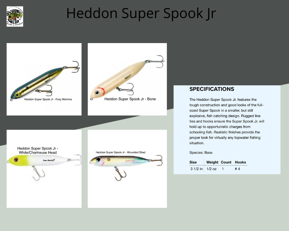 Heddon Super Spook Jr Topwater Bait - Wounded Shad, 1/2oz, 3-1/2in