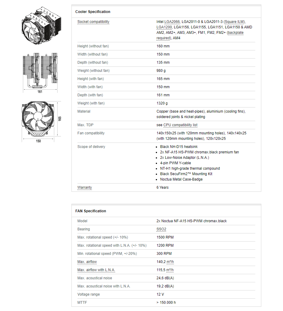 Noctua NH-D15 chromax.black, **NEW LGA 1700 support** 140mm dual-tower CPU cooler (Black) for Intel and AMD NH D15 Chromax Black - NH-D15 CH.BK