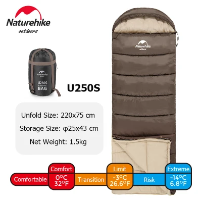 Naturehike Sleeping Bag Ultralight Cotton Winter Sleeping Bag Lightweight Waterproof Sleeping Bag Outdoor Camping Sleeping Bag (4)