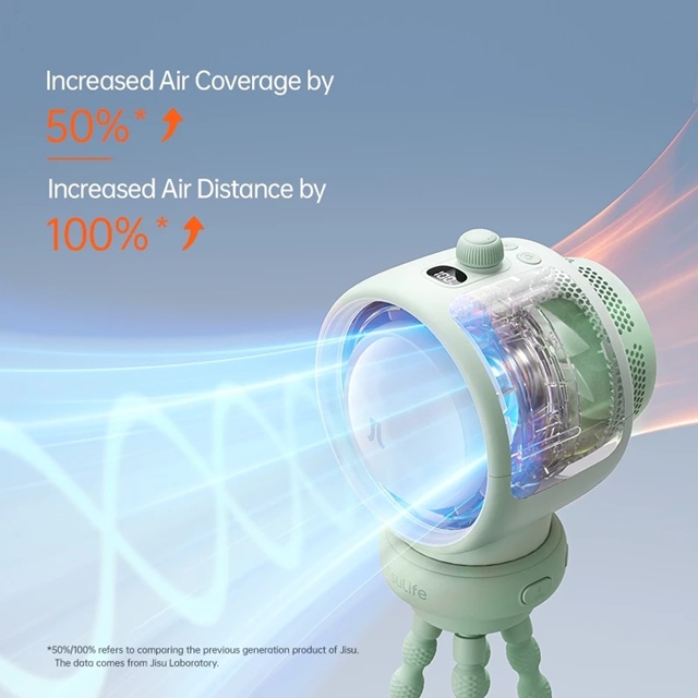 Air Purifying Fan