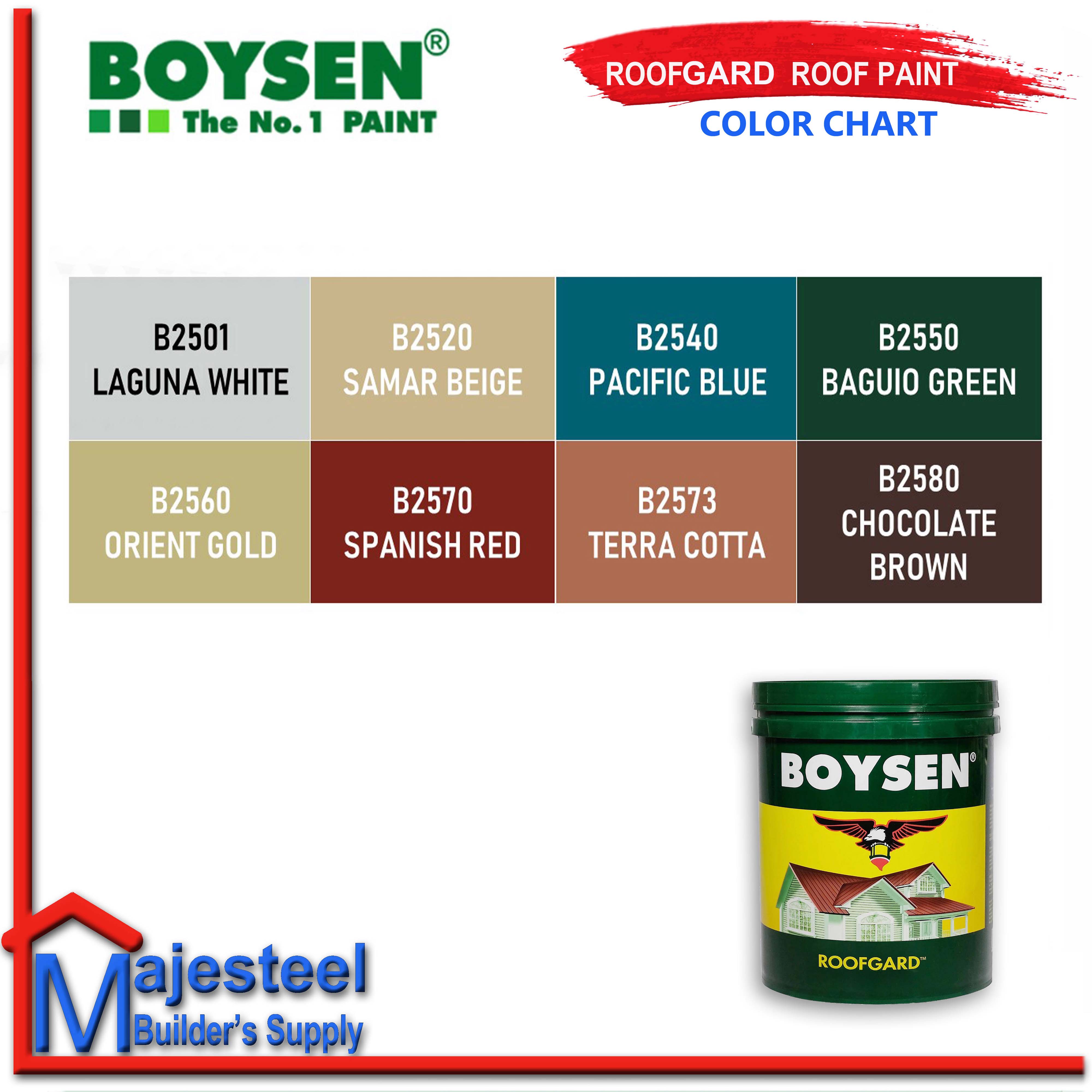 Boysen Fast Drying Roofgard for Various Roof Surfaces