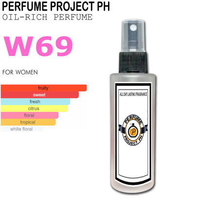 Bombshell-inspired Perfume by VS: Long-lasting, Fruity Scent for Women