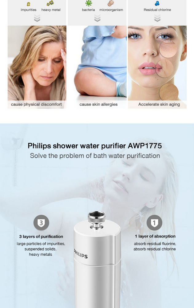 Philips Shower Filter 3-stage Water Softener, NSF certified Double Mesh  Filtration KDF Material, Reducing Chlorine/Impurities/Rust Sediments  (Shower Filter Set) 