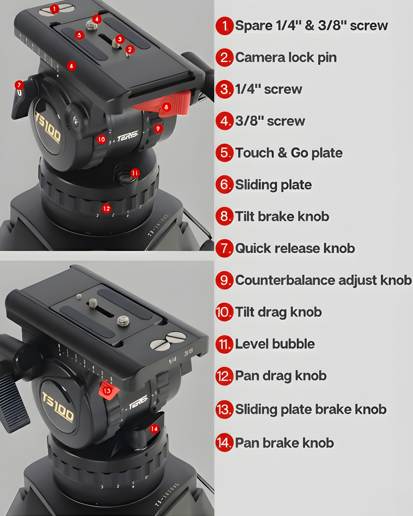 Teris TS100 Tripod Build Details
